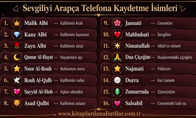 arapça sevgiliyi telefona kaydetme isimleri