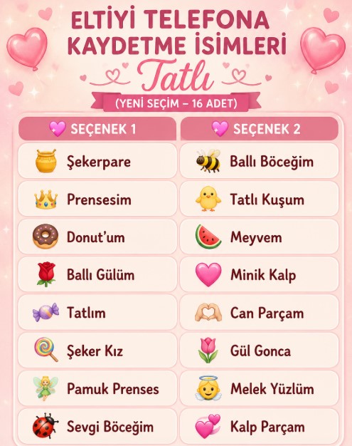 eltiyi rehbere kaydetme isimleri