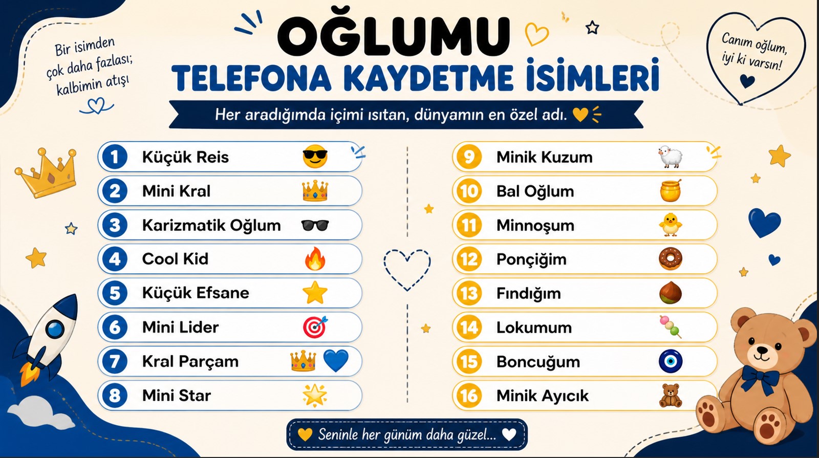 oğlumu telefona kaydetme