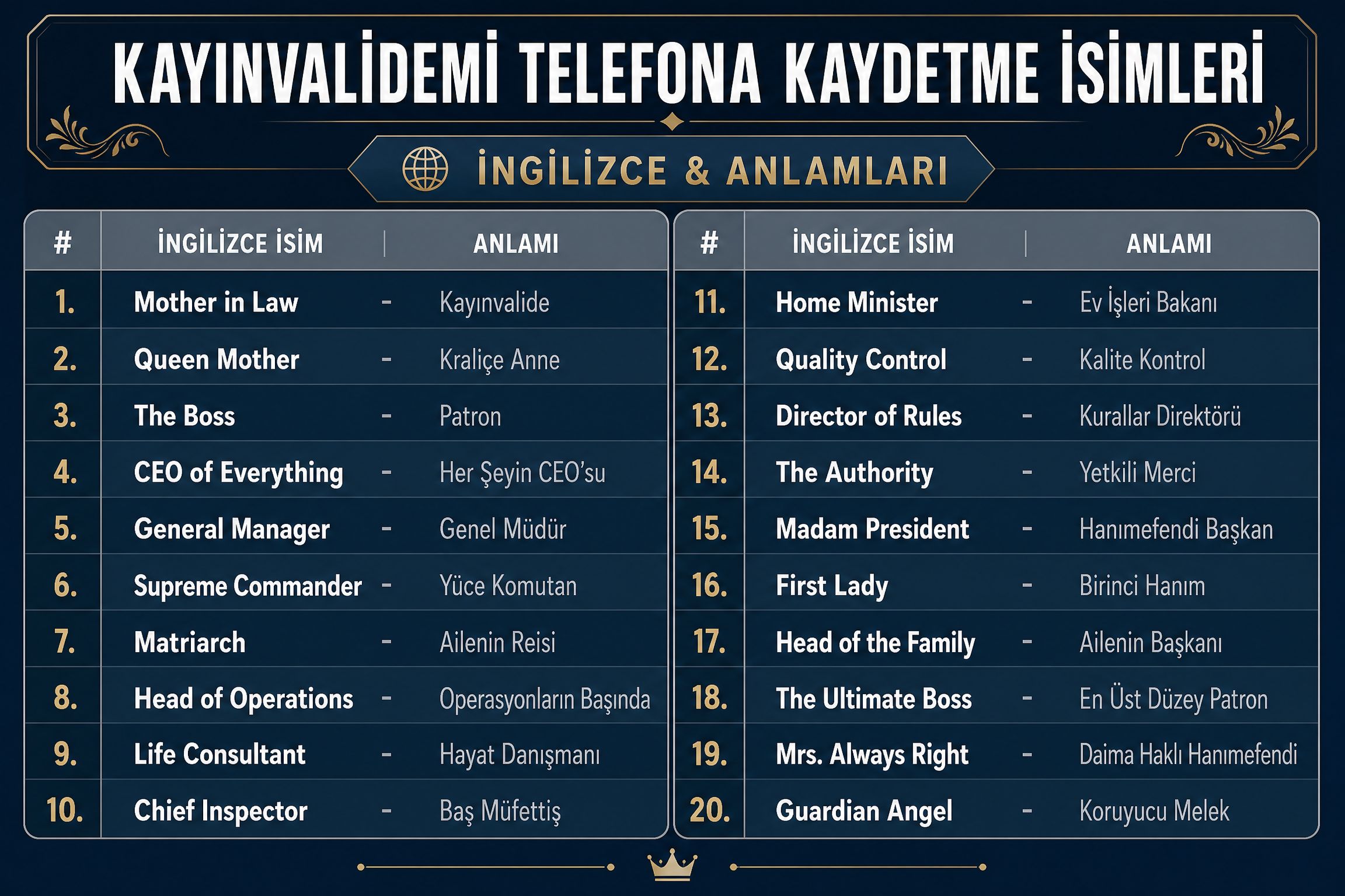 Kayınvalidemi Telefona Kaydetme İsimleri İngilizce