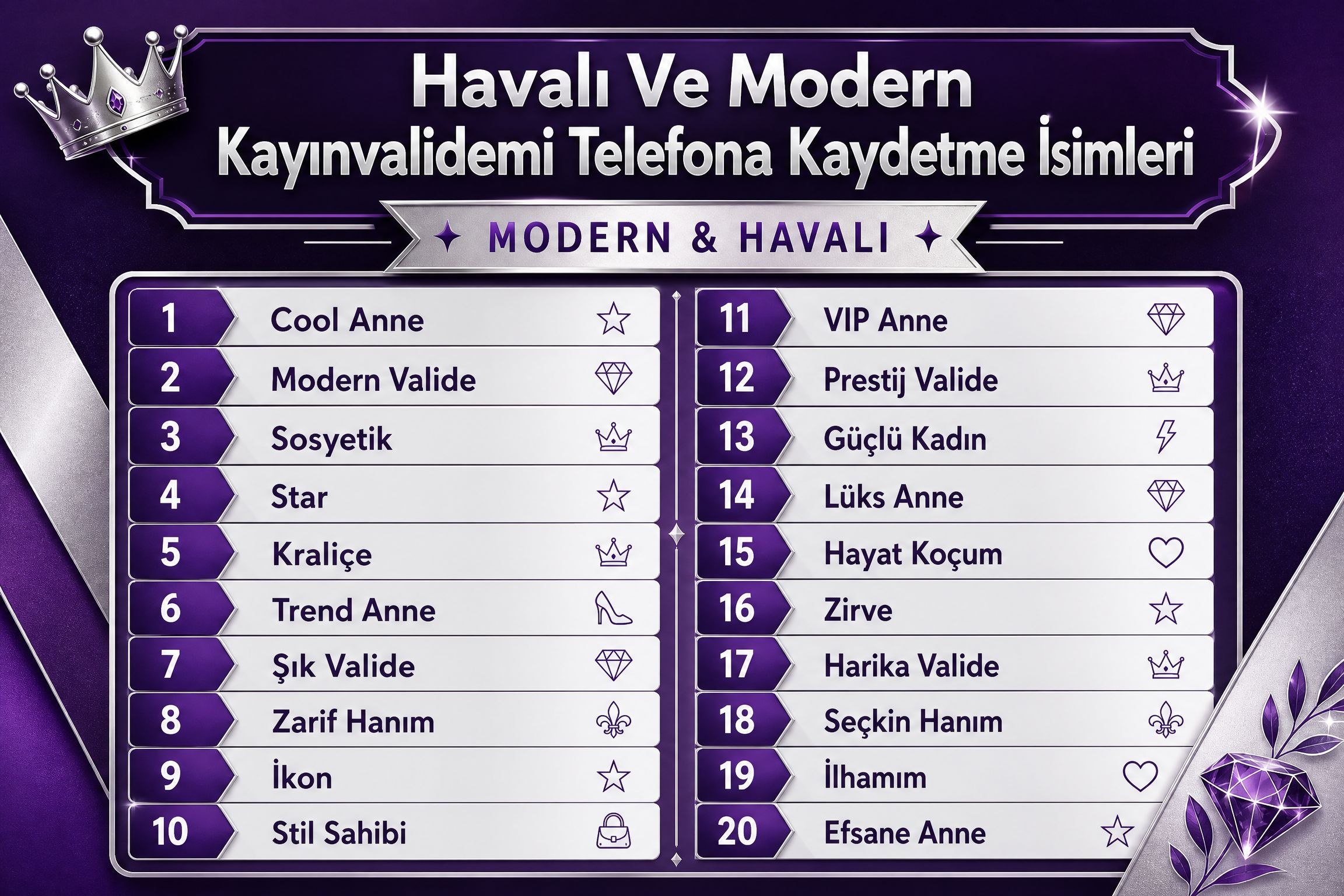 Havalı Ve Modern Kayınvalidemi Telefona Kaydetme İsimleri