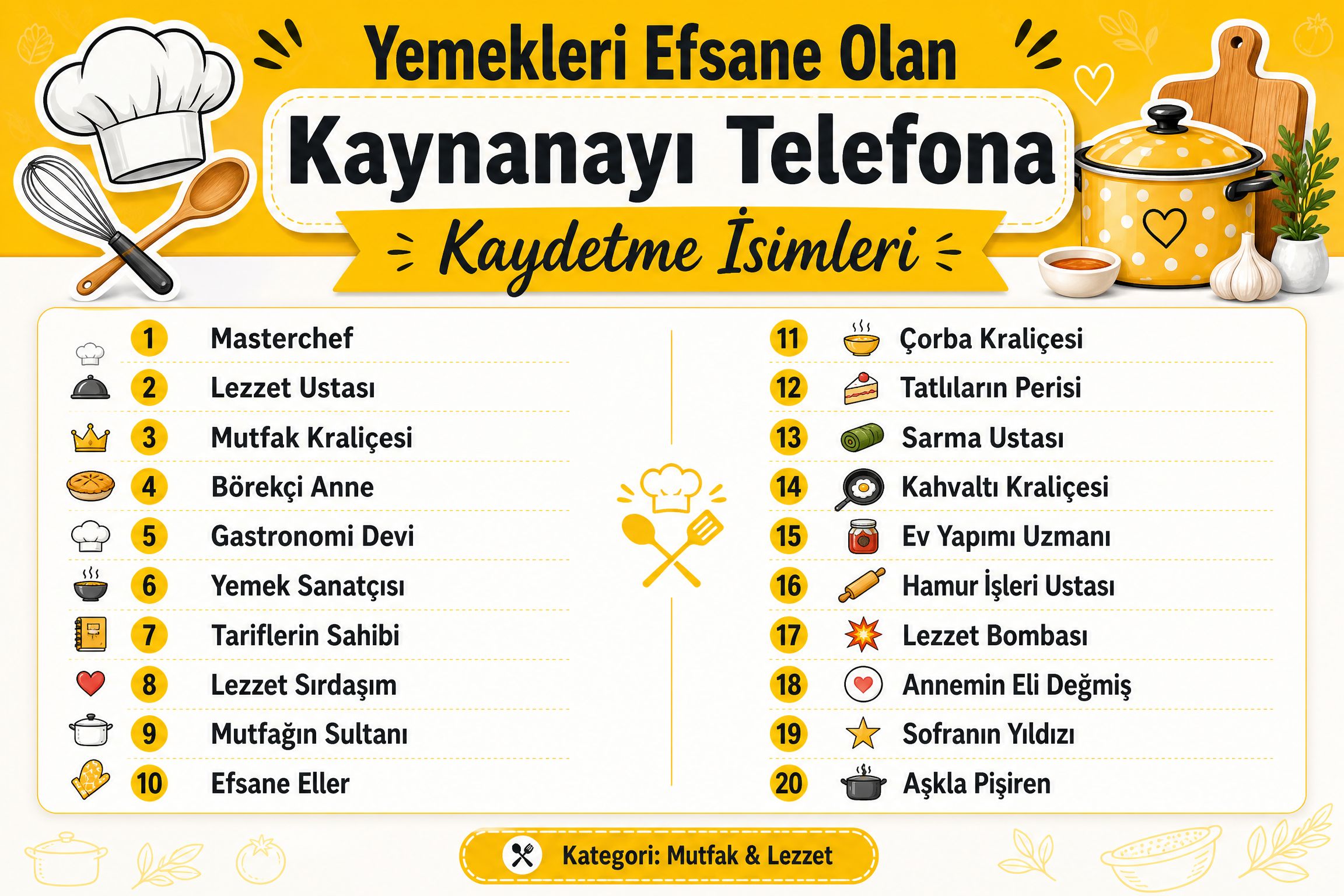 Yemekleri Efsane Olan Kaynanayı Telefona Kaydetme İsimleri