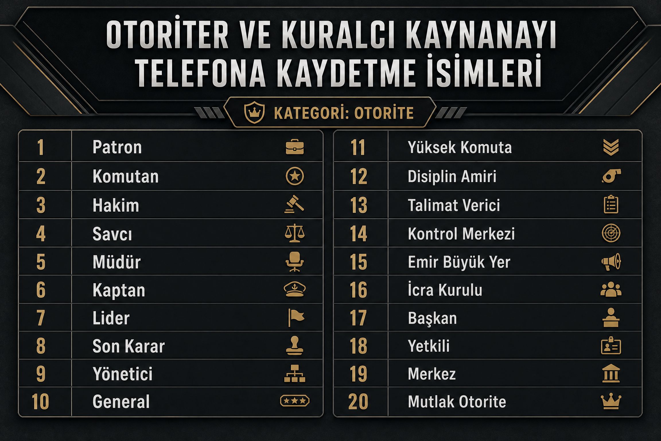 Otoriter Ve Kuralcı Kaynanayı Telefona Kaydetme İsimleri