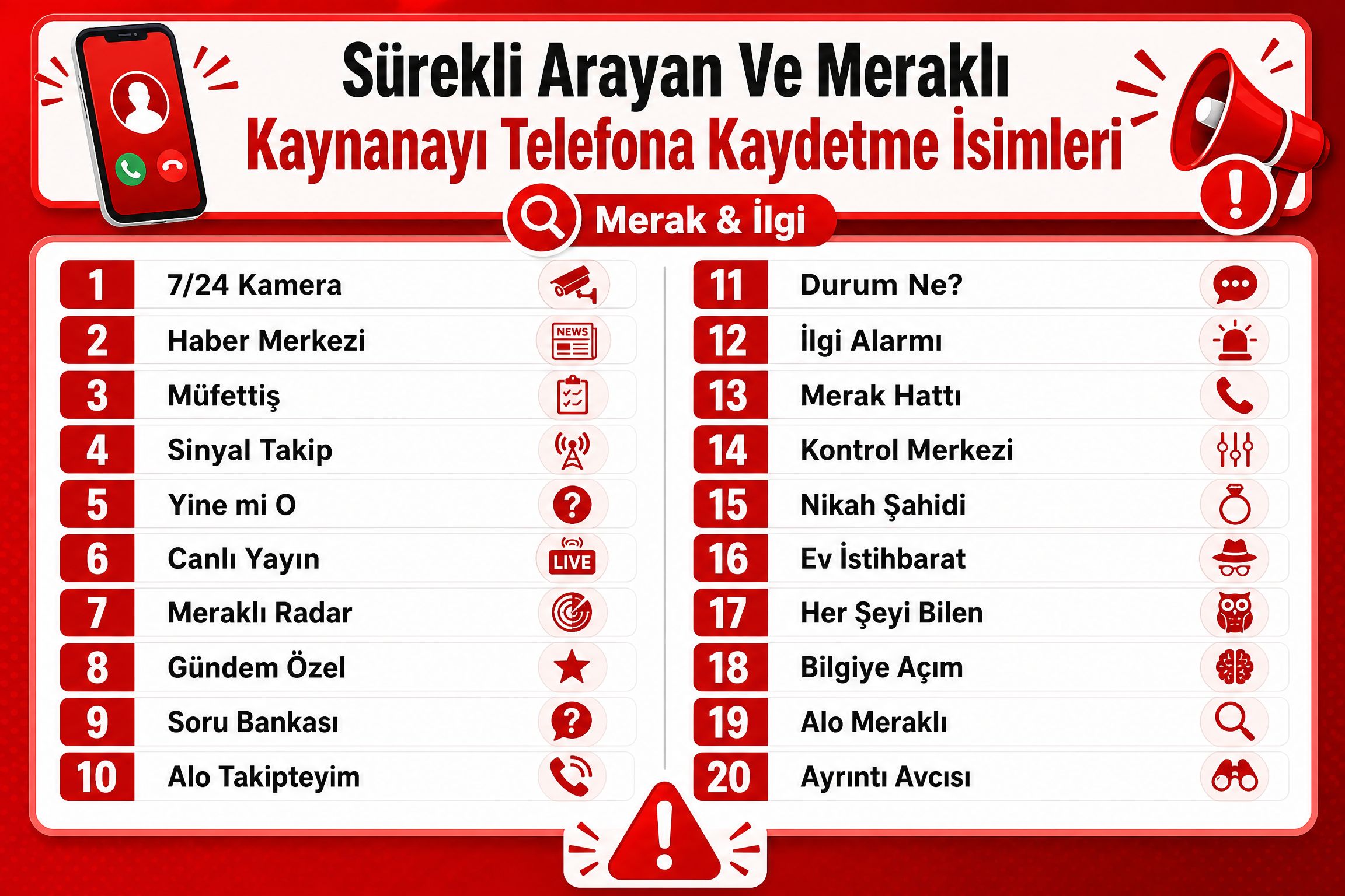 Sürekli Arayan Ve Meraklı Kaynanayı Telefona Kaydetme İsimleri