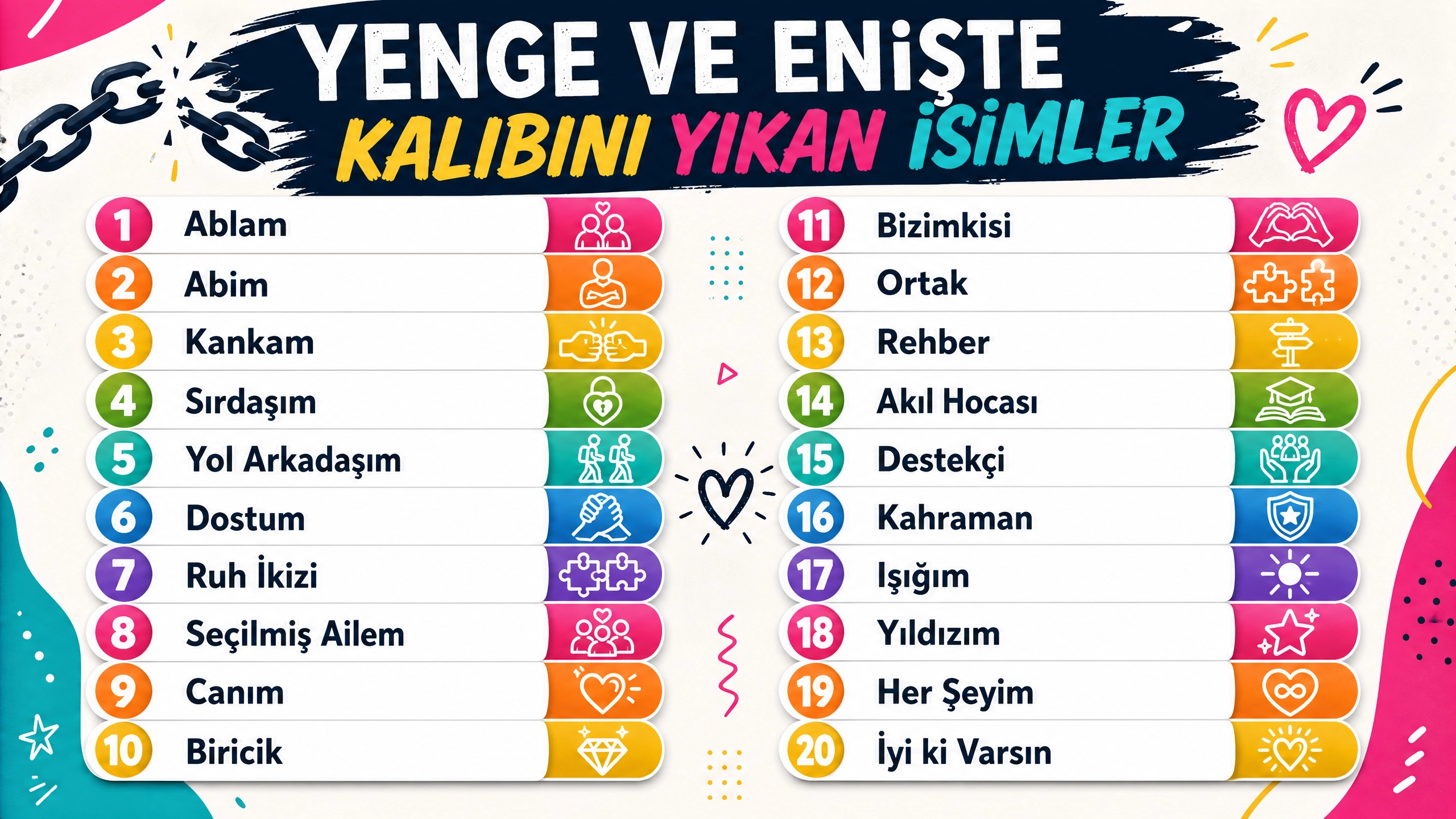 Yenge Ve Enişte Kalıbını Yıkan Kuzen Eşini Telefona Kaydetme İsimleri