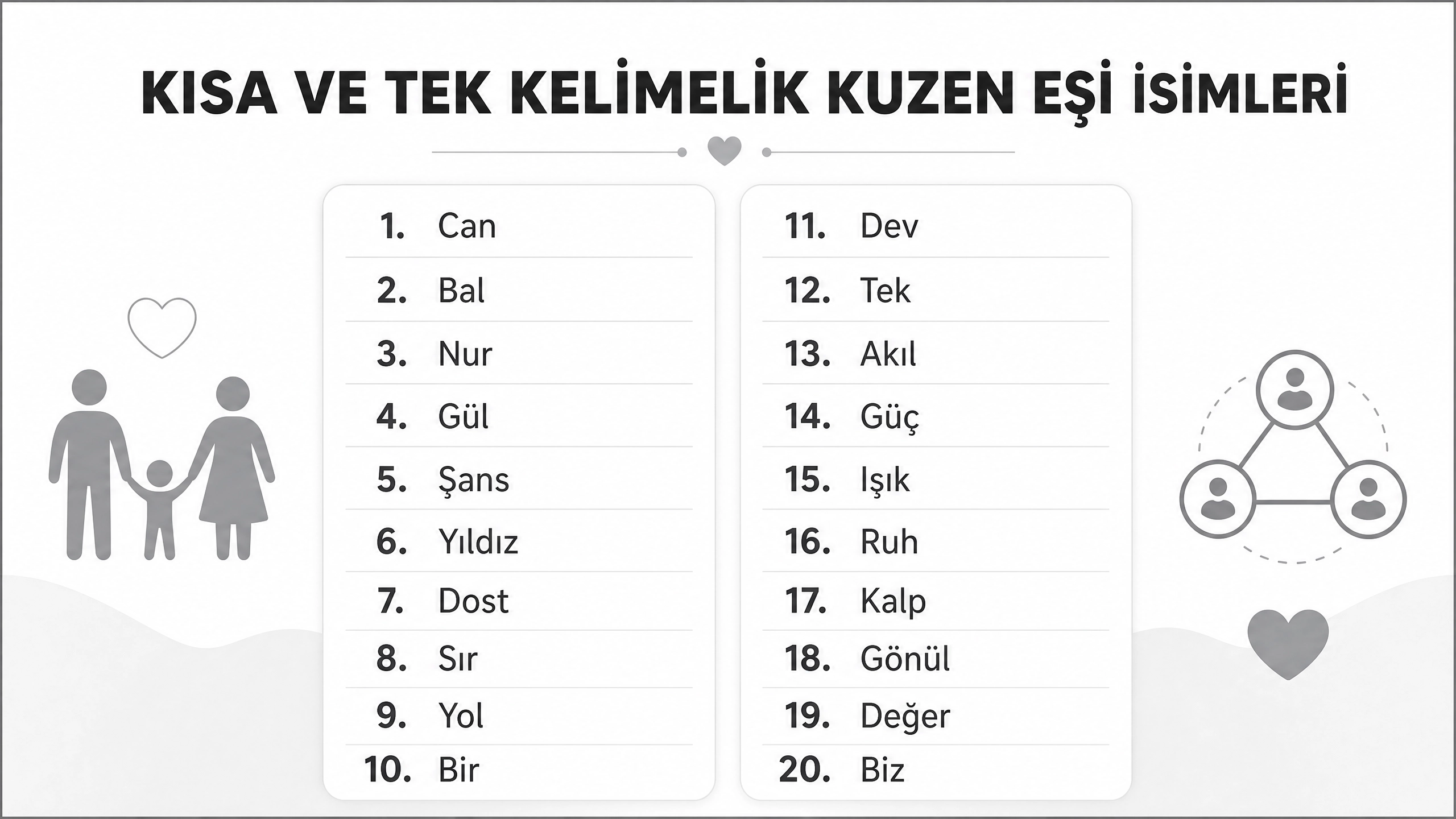 Kısa Ve Tek Kelimelik Kuzen Eşini Telefona Kaydetme İsimleri