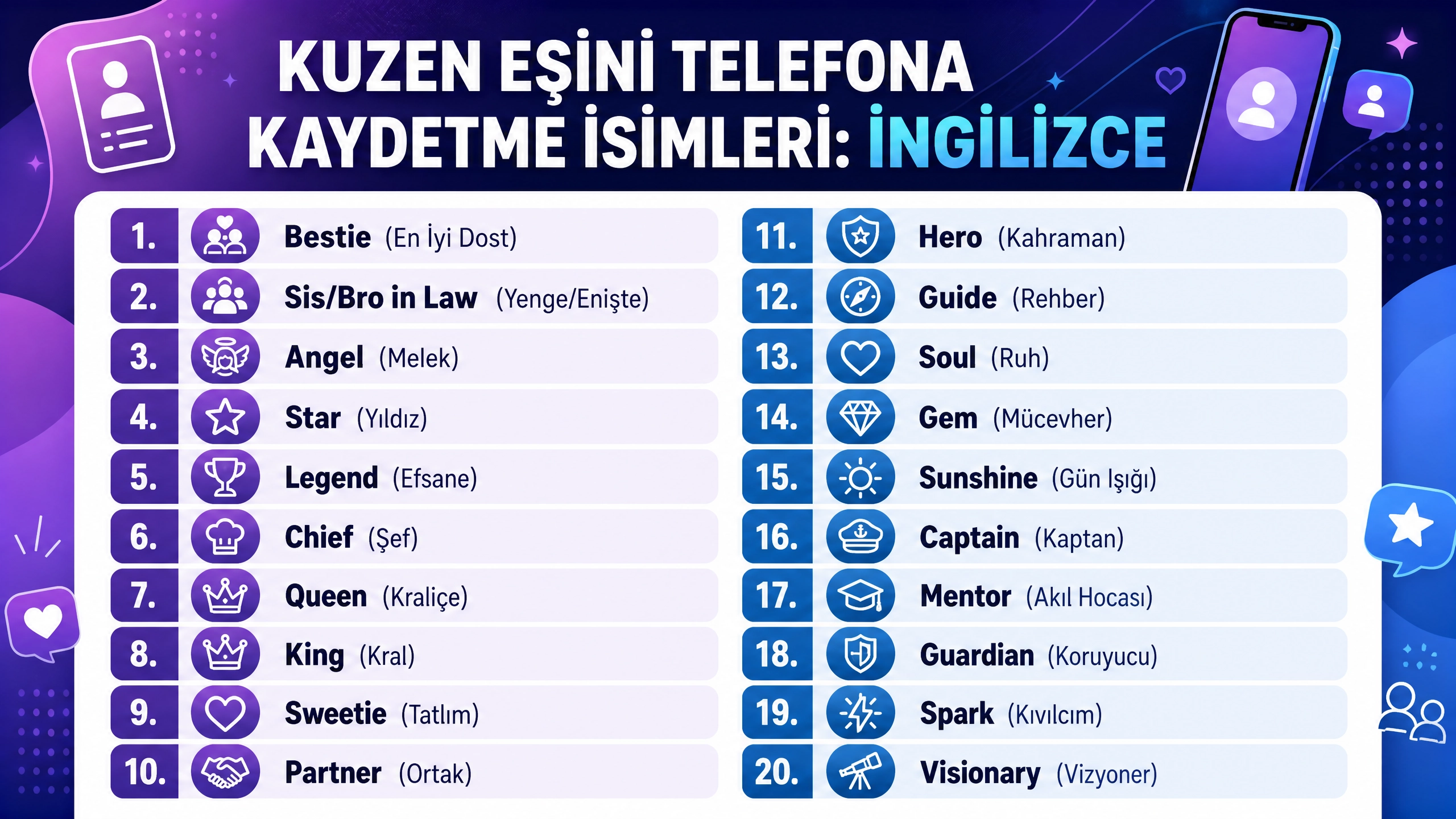 Kuzen Eşini Telefona Kaydetme İsimleri İngilizce