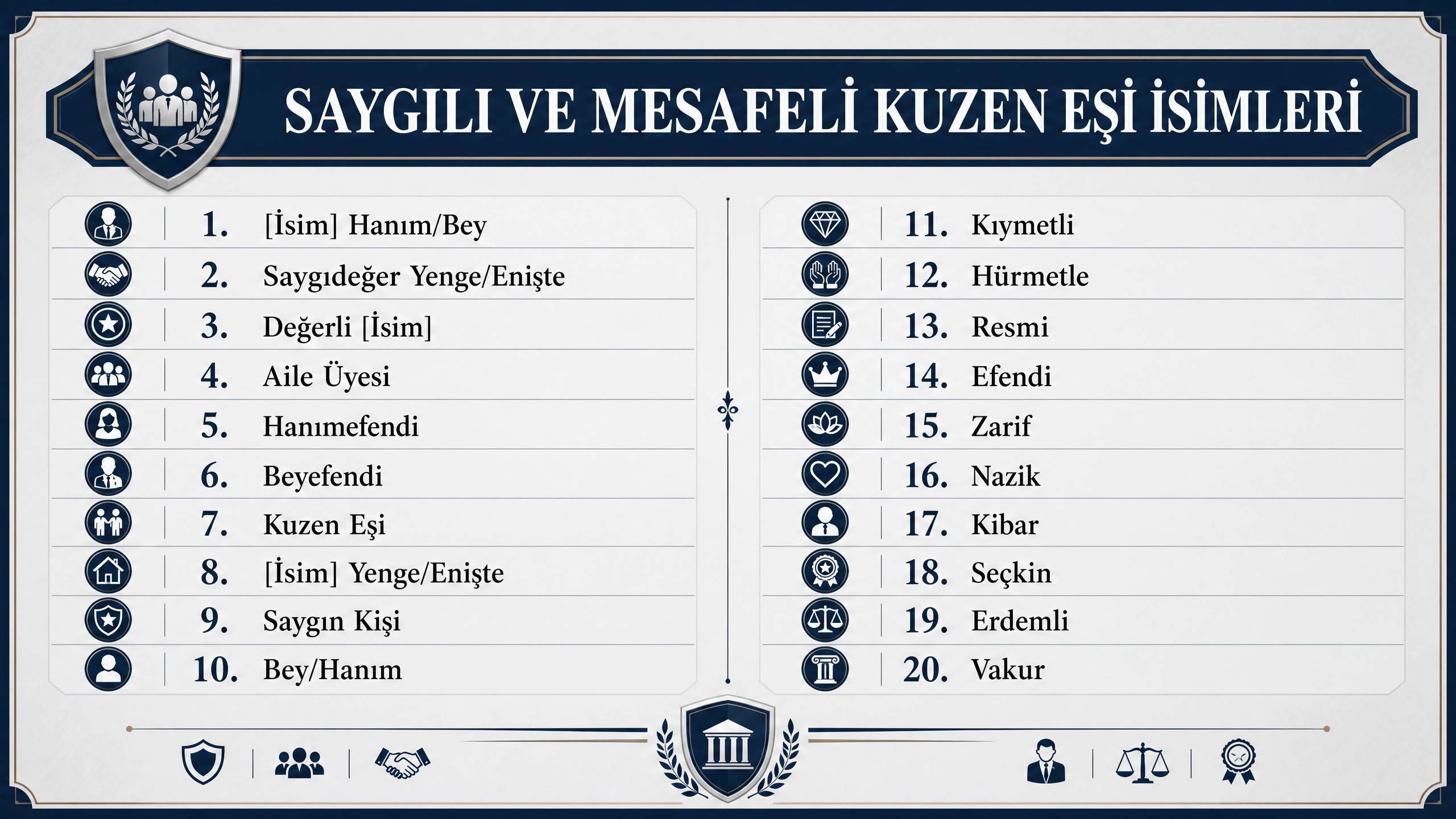 Saygılı Ve Mesafeli Kuzen Eşini Telefona Kaydetme İsimleri
