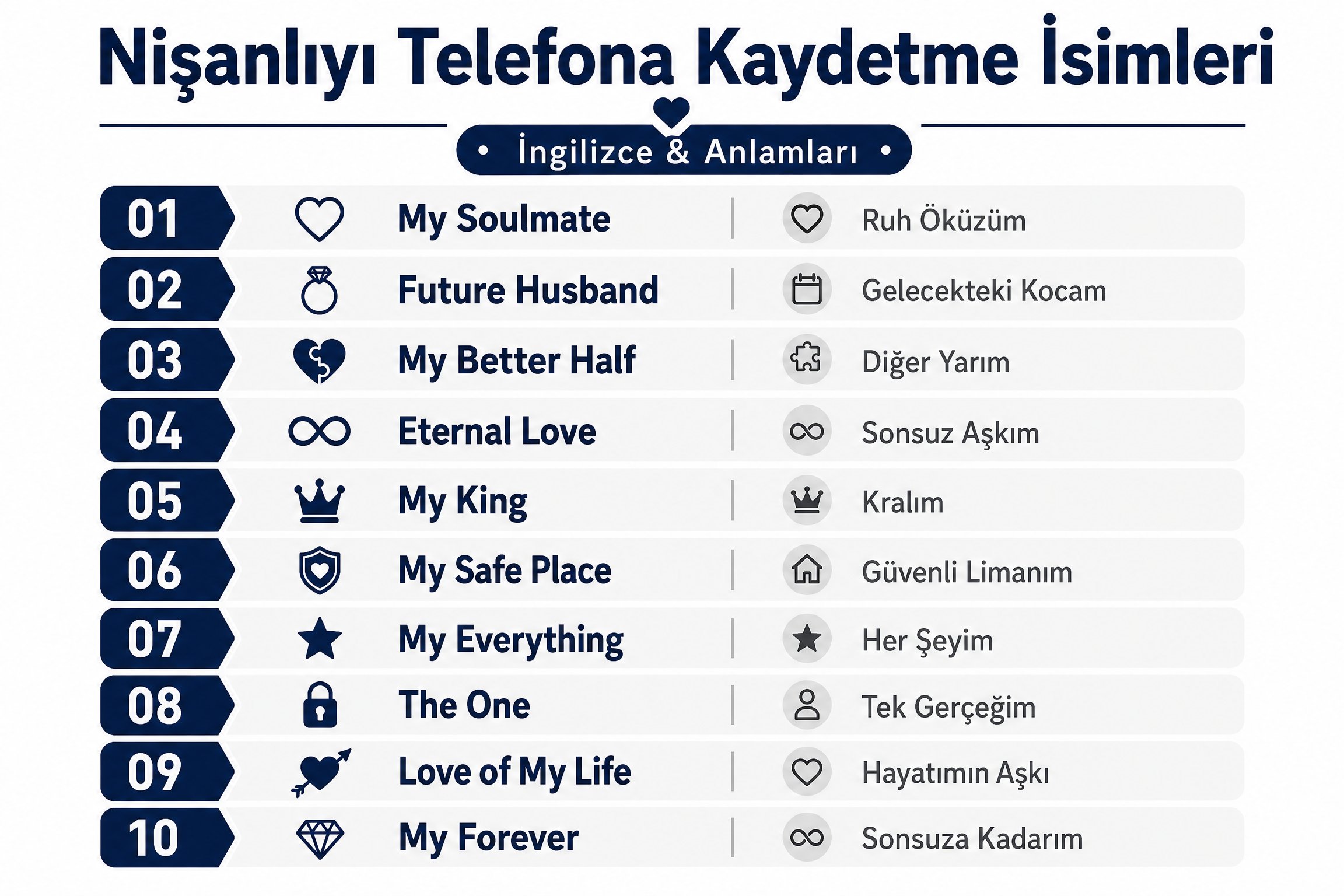 Nişanlıyı Telefona Kaydetme İsimleri İngilizce