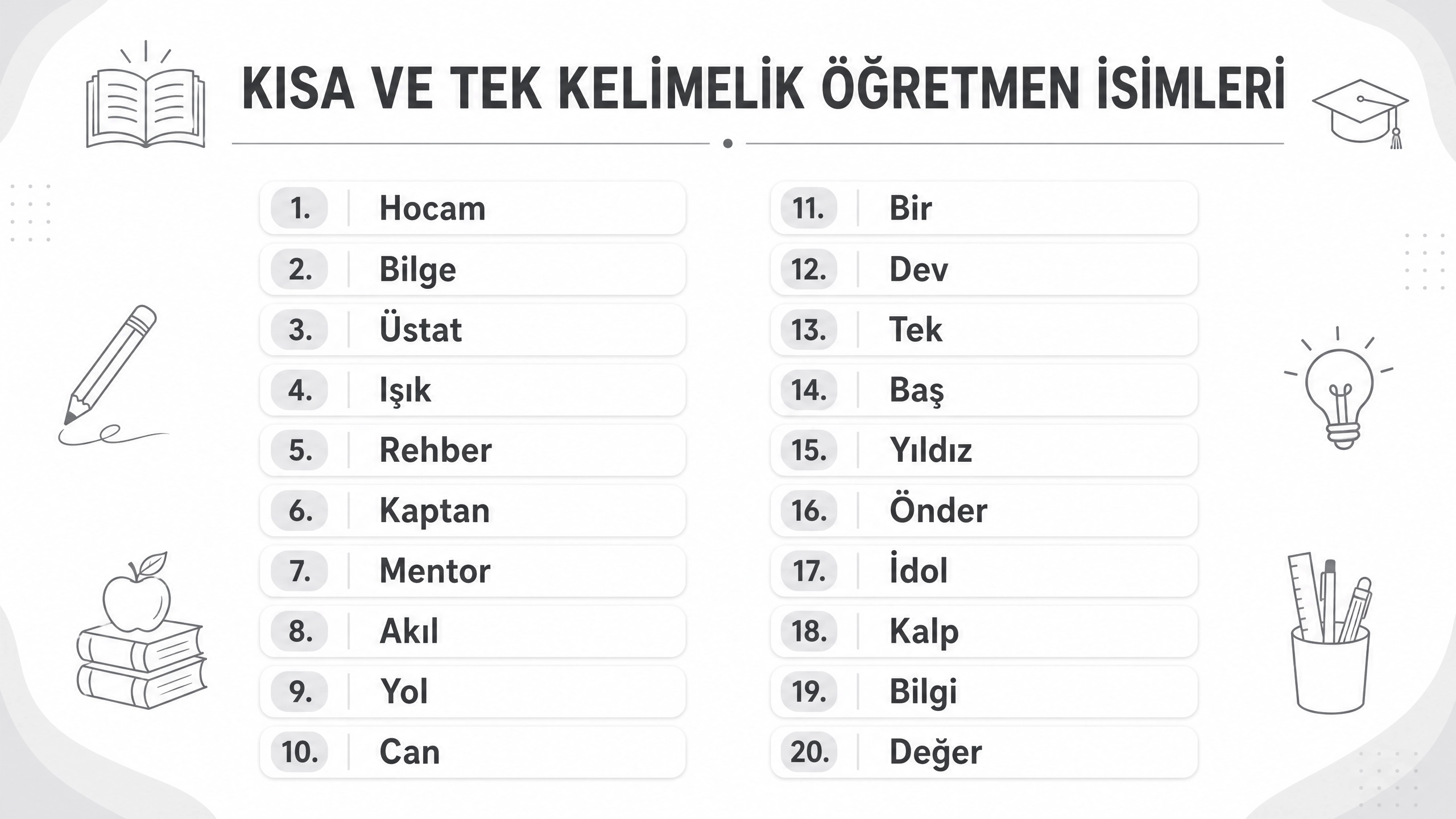 Kısa ve Tek Kelimelik öğretmeni telefona kaydetme isimleri