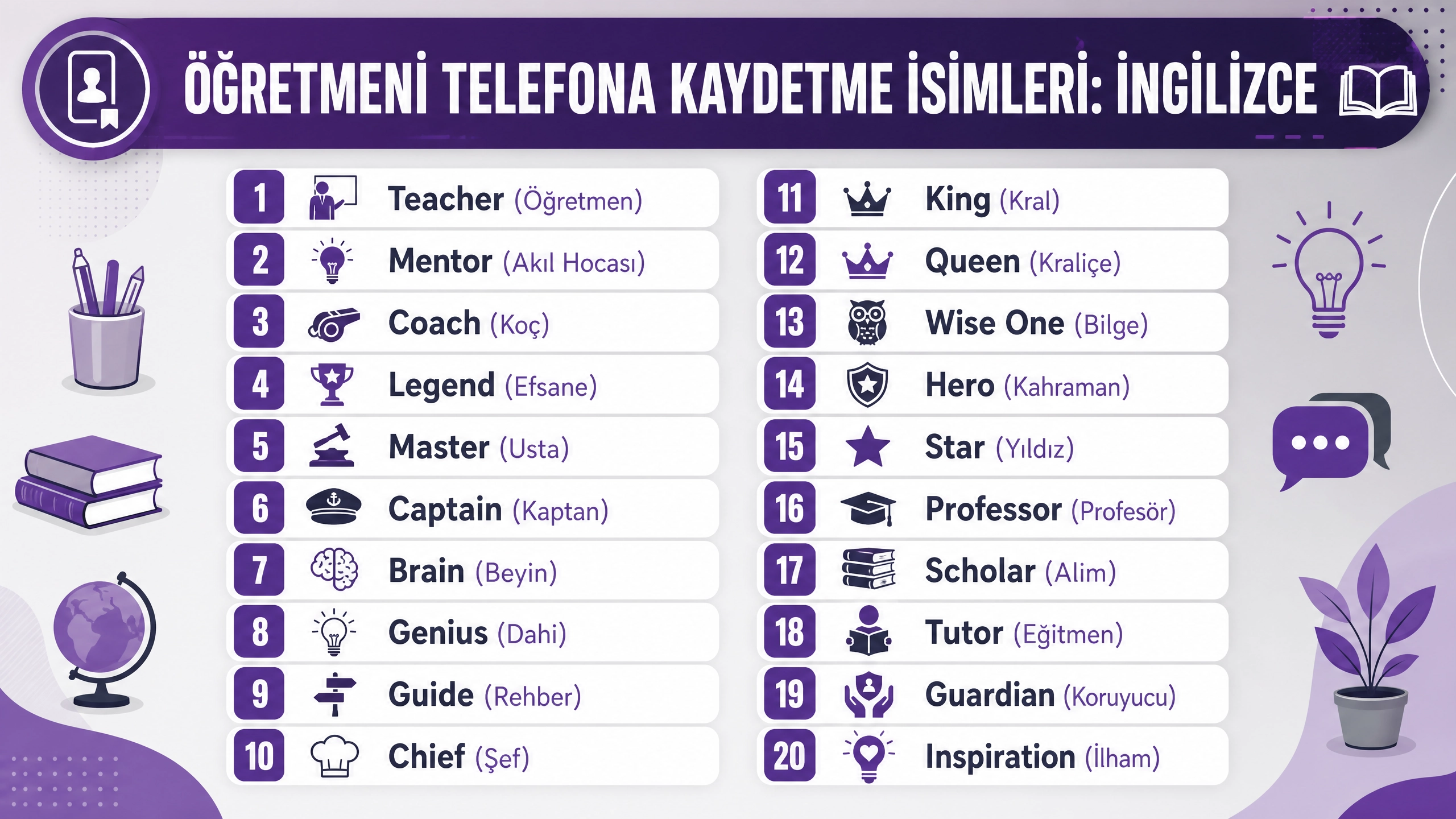 Öğretmeni Telefona Kaydetme İsimleri İngilizce