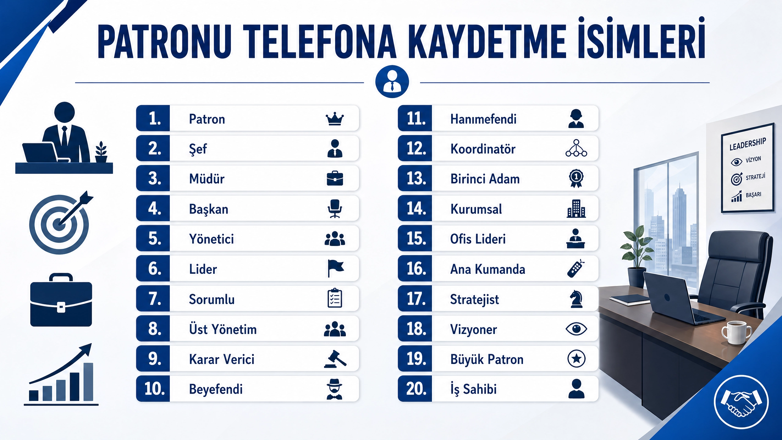 Patronu Telefona Kaydetme İsimleri