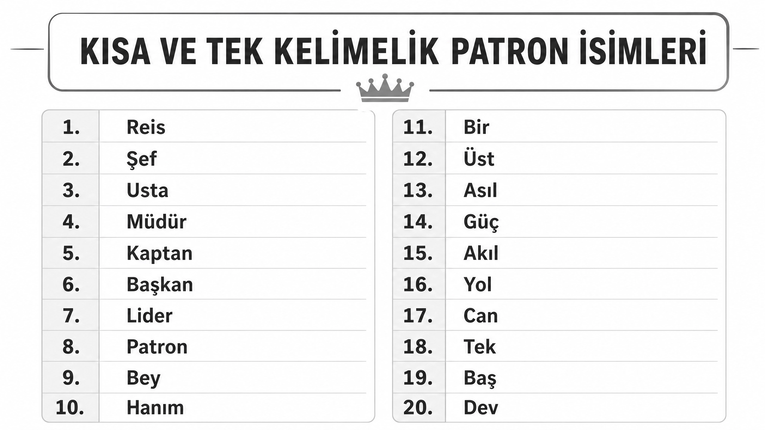 Kısa ve Tek Kelimelik patronu telefona kaydetme isimleri