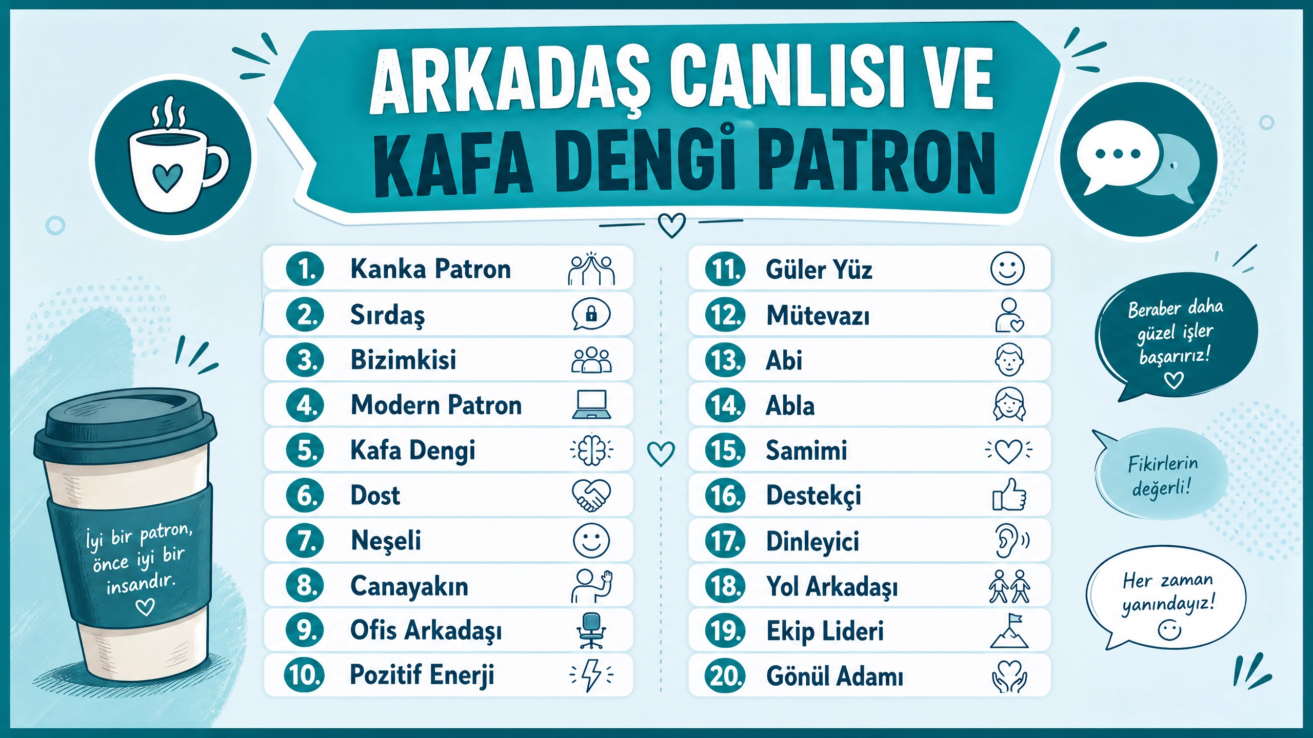 Arkadaş Canlısı ve Kafa Dengi patronu telefona kaydetme isimleri