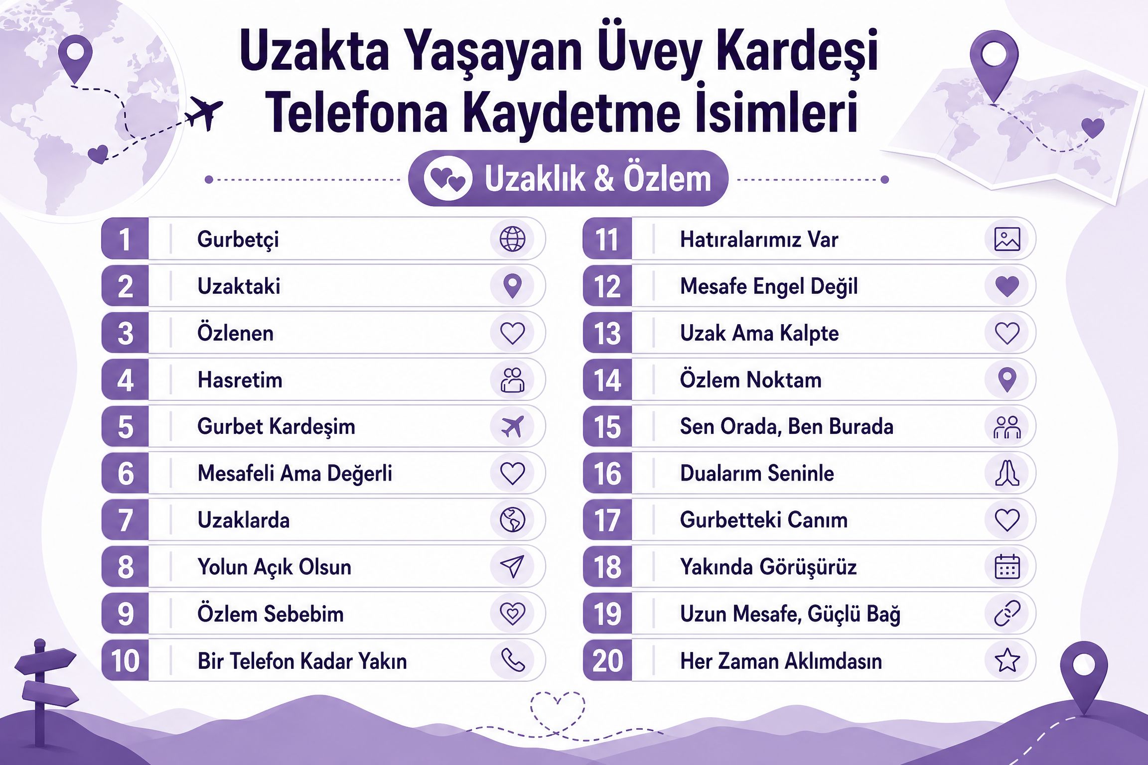 Uzakta Yaşayan Üvey Kardeşi Telefona Kaydetme İsimleri