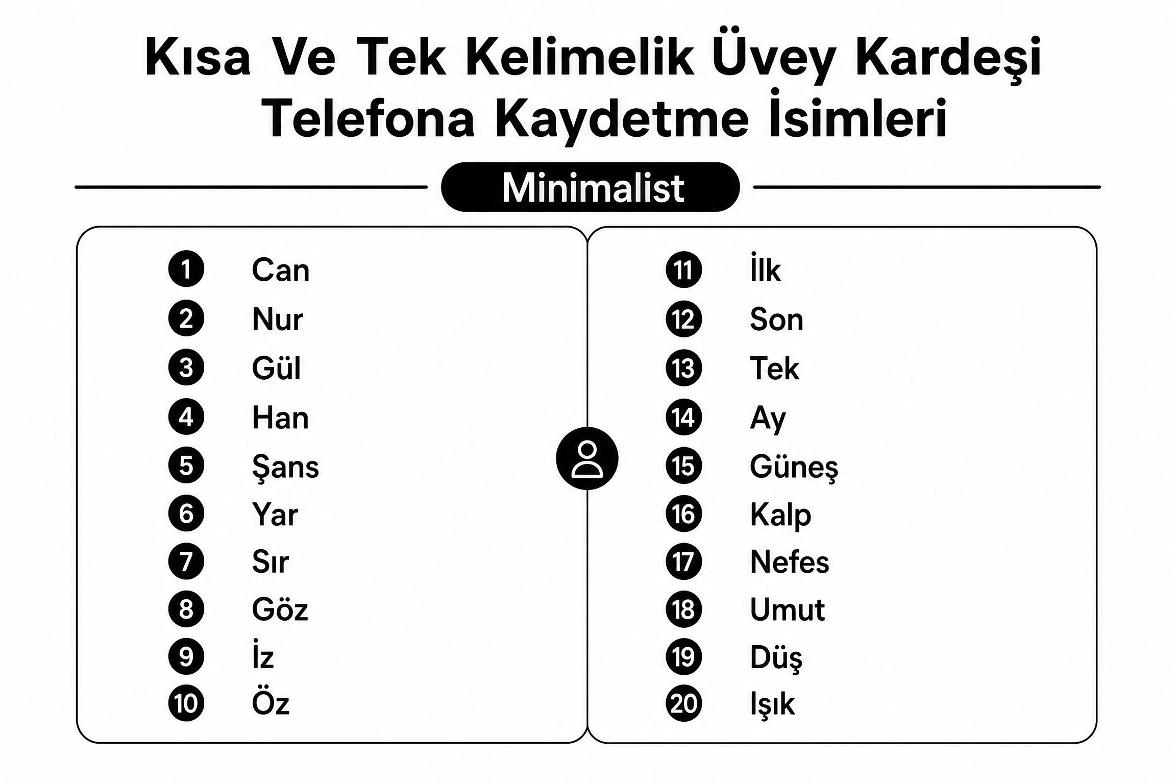 Kısa Ve Tek Kelimelik Üvey Kardeşi Telefona Kaydetme İsimleri