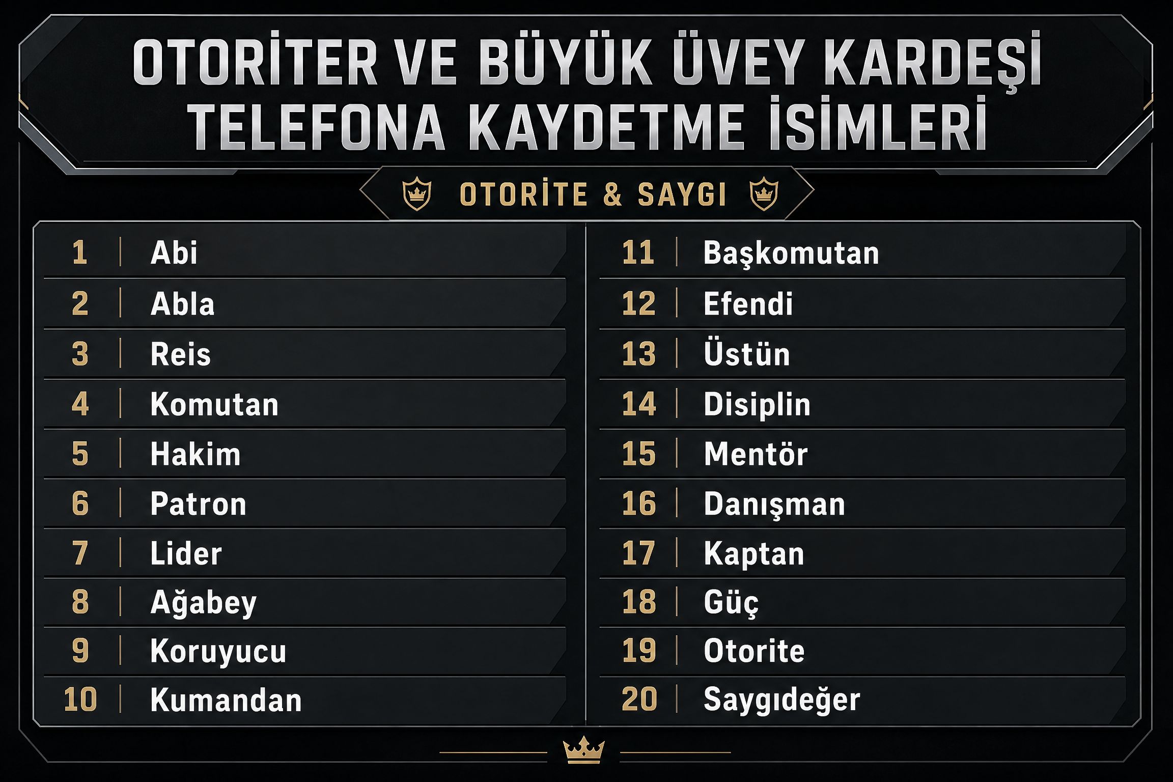 Otoriter Ve Büyük Üvey Kardeşi Telefona Kaydetme İsimleri