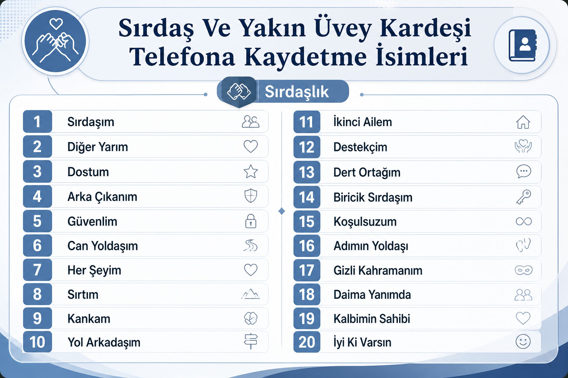 Sırdaş Ve Yakın Üvey Kardeşi Telefona Kaydetme İsimleri