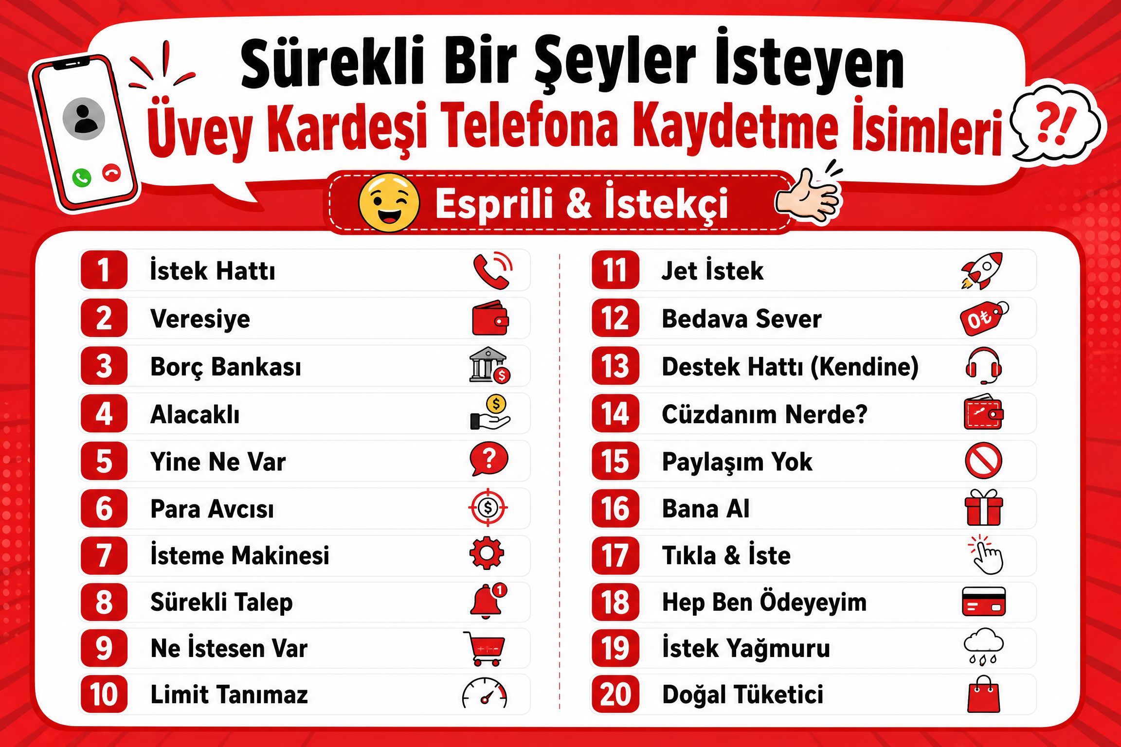Sürekli Bir Şeyler İsteyen Üvey Kardeşi Telefona Kaydetme İsimleri